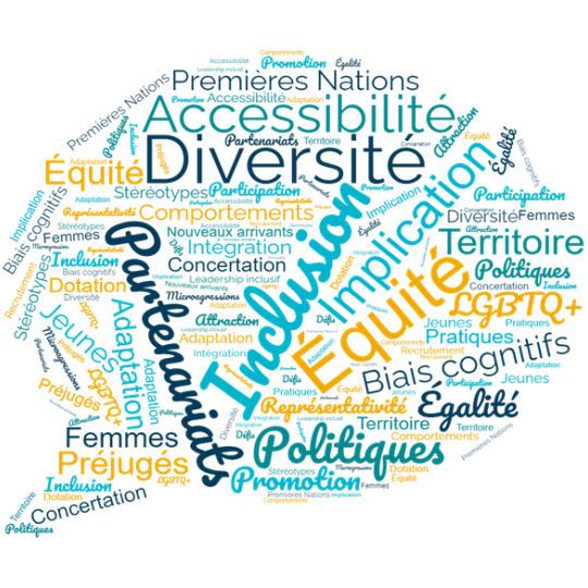 Comment piloter et réussir le virage inclusif en économie sociale ?